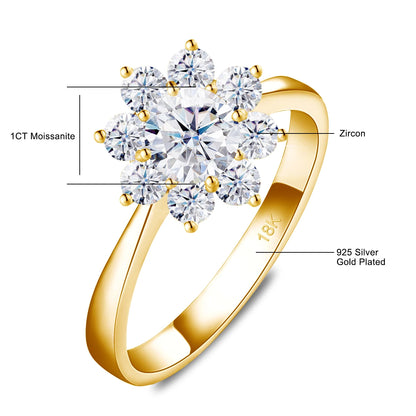 925 Sterling Silver Rings, 1 Carat Moisanite For Women With Sunflower Yellow Gold Jewelry